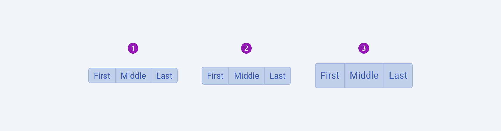 Available sizes in the Telerik and Kendo UI ButtonGroup component including small, default medium, and large. Three Telerik and Kendo UI ButtonGroup components demonstrating the small, default medium, and large sizes respectively.