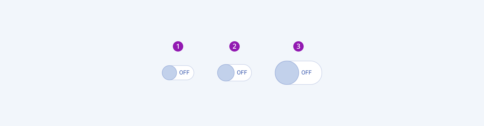 Available sizes in the Telerik and Kendo UI Switch component including small, default medium, and large. Three Telerik and Kendo UI Switch components demonstrating the small, default medium, and large sizes respectively.
