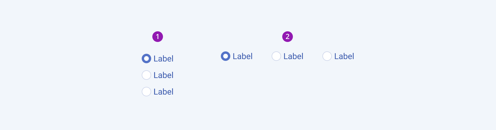 The available layout options for the Telerik and Kendo UI RadioGroup including horizontal and vertical Two Telerik and Kendo UI RadioGroup components demonstrating the horizontal and the vertical layout respectively