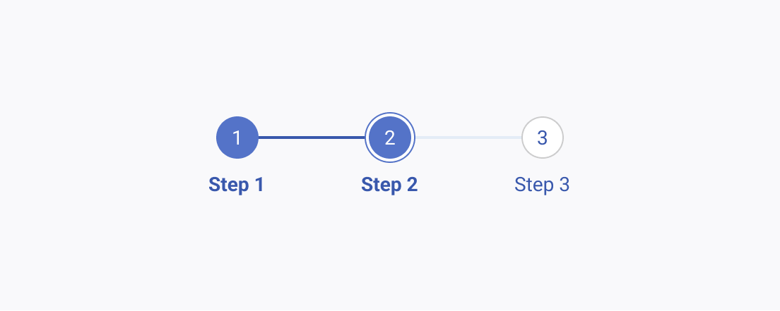 What to avoid when using font weight in the Telerik and Kendo UI context