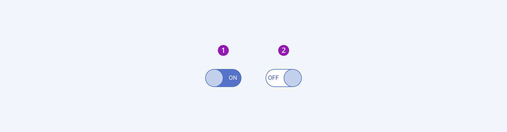 A Telerik and Kendo UI Switch component in on and off states demonstrating the right-to-left option.