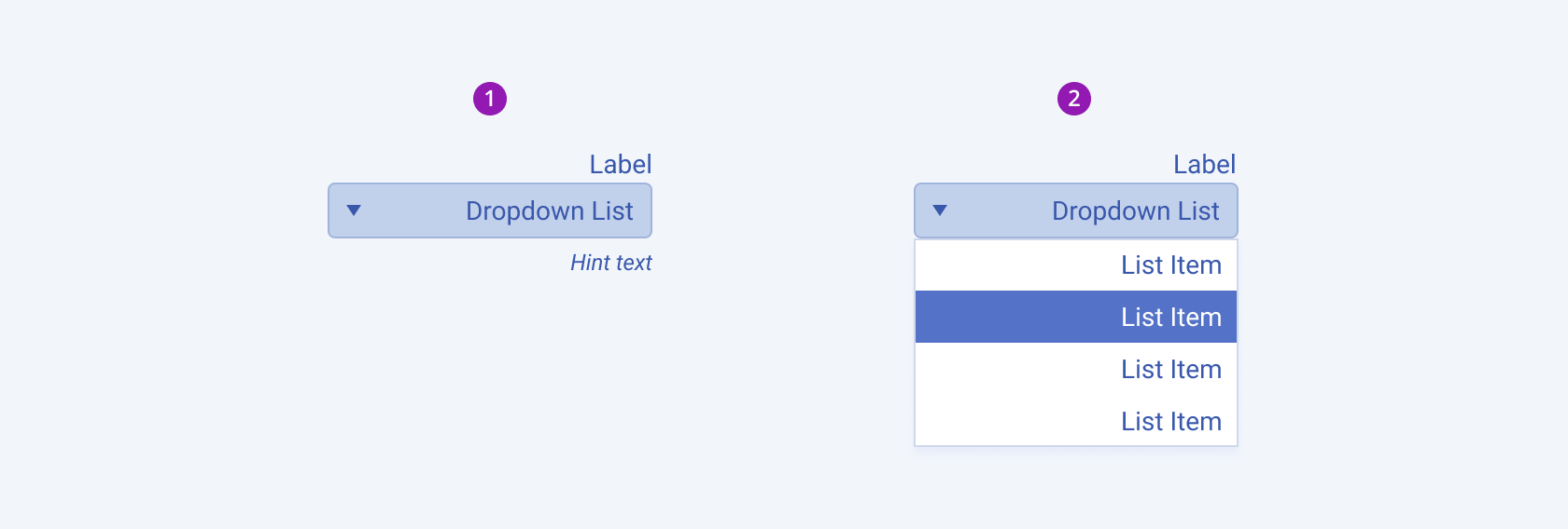 A Telerik and Kendo UI DropDownList component in collapsed and expanded state demonstrating the right-to-left option.
