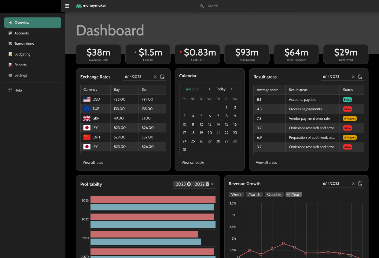 Fintech Dashboard