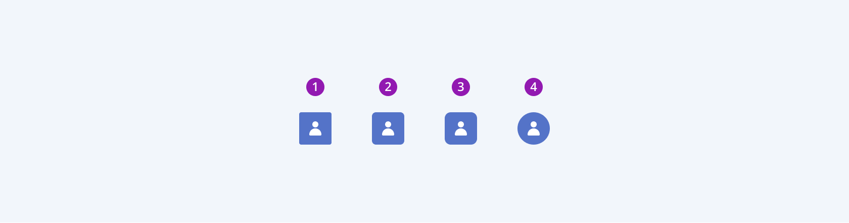 Four Telerik and Kendo UI Avatar components demonstrating the small, medium, large, and full border radiuses respectively.