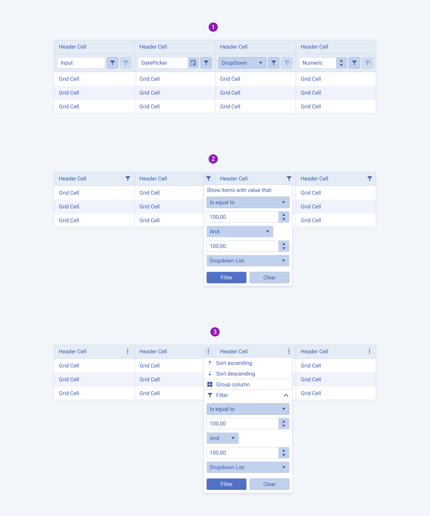 Three different filtering scenarios for the Telerik and Kendo UI Grid