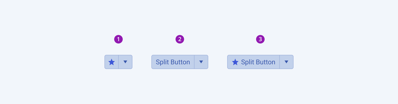 Three variants of the Telerik and Kendo UI SplitButton component showing an icon-only split button, an icon-and-text split button, and a text-only split button.