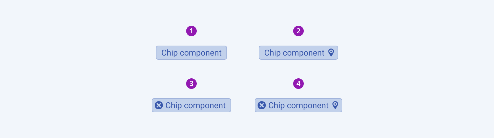 Four available variants in the Telerik and Kendo UI Chip component including a group of a chip without text, a chip with icon before, a chip with action icons, and a chip with icon before and action icons. Four variants of the Telerik and Kendo UI Chip component showing the right-to-left option displaying a chip without text, a chip with icon before, a chip with action icons, and a chip with icon before and action icons.