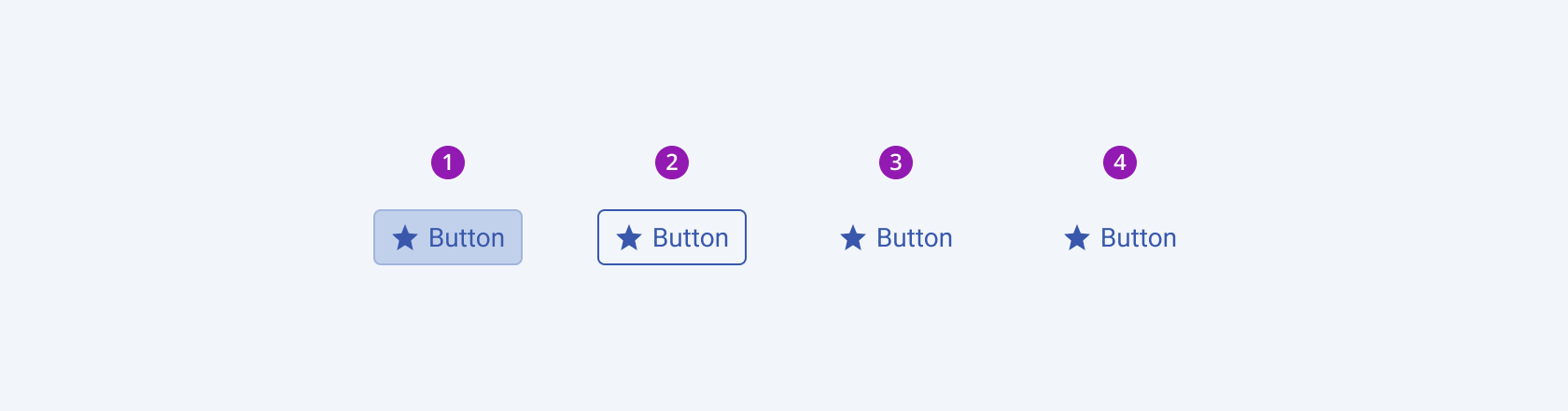 Four Telerik and Kendo UI Button components demonstrating the solid, outline, flat, and link fill modes respectively.