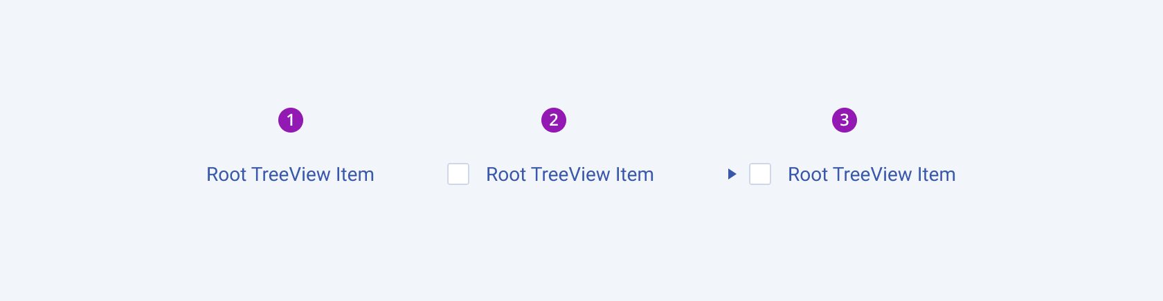 The three available variants in the Telerik and Kendo UI TreeView component Three variants of the Telerik and Kendo UI TreeView component items including item with text label, item with icon, and item with checkbox