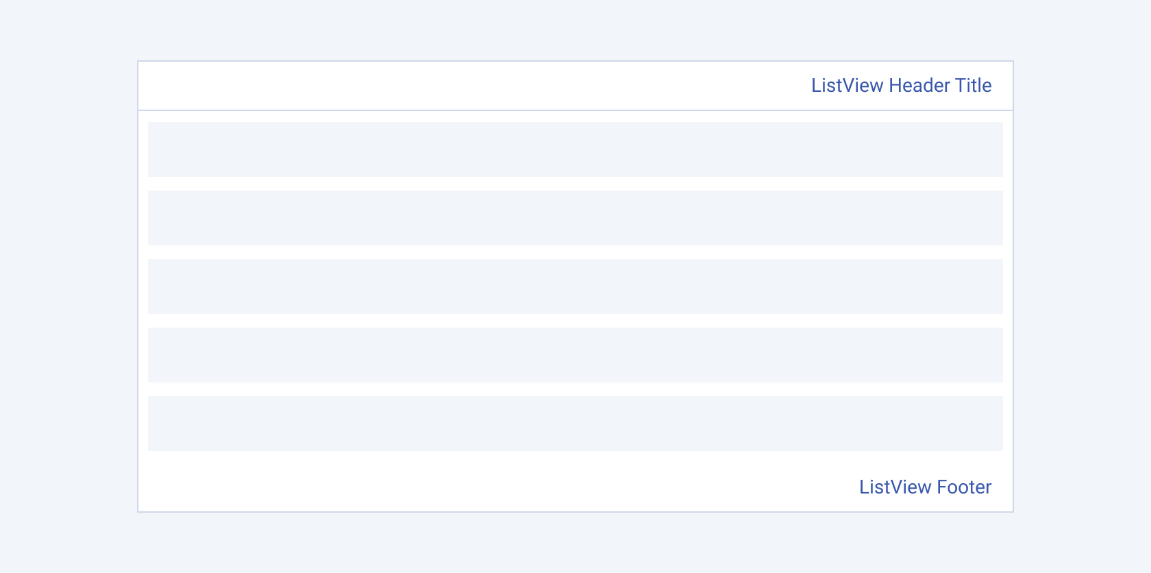 A Telerik and Kendo UI ListView component demonstrating the right-to-left option.