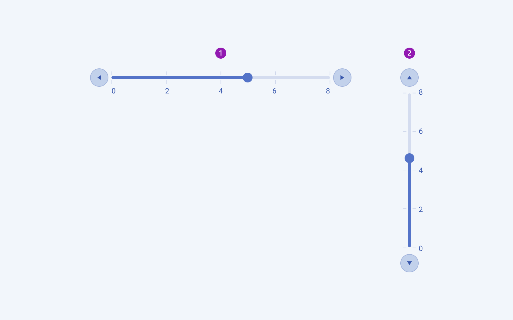 Two Telerik and Kendo UI Slider components demonstrating the horizontal and vertical layout respectively