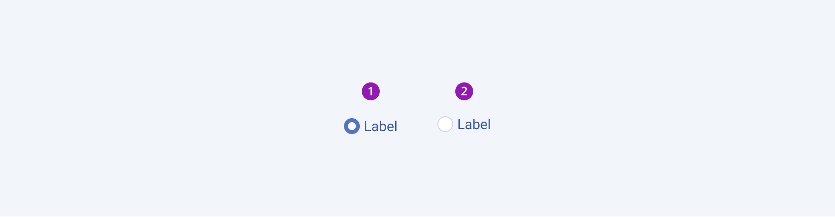 Available states in the Telerik and Kendo UI RadioButton component including checked and unchecked. Two Telerik and Kendo UI RadioButton components demonstrating the checked and unchecked states.