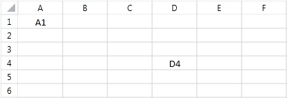 Rad Spread Processing Features Merge Unmerge Cells 06
