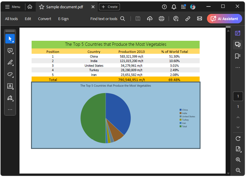 Exported PDF document with charts