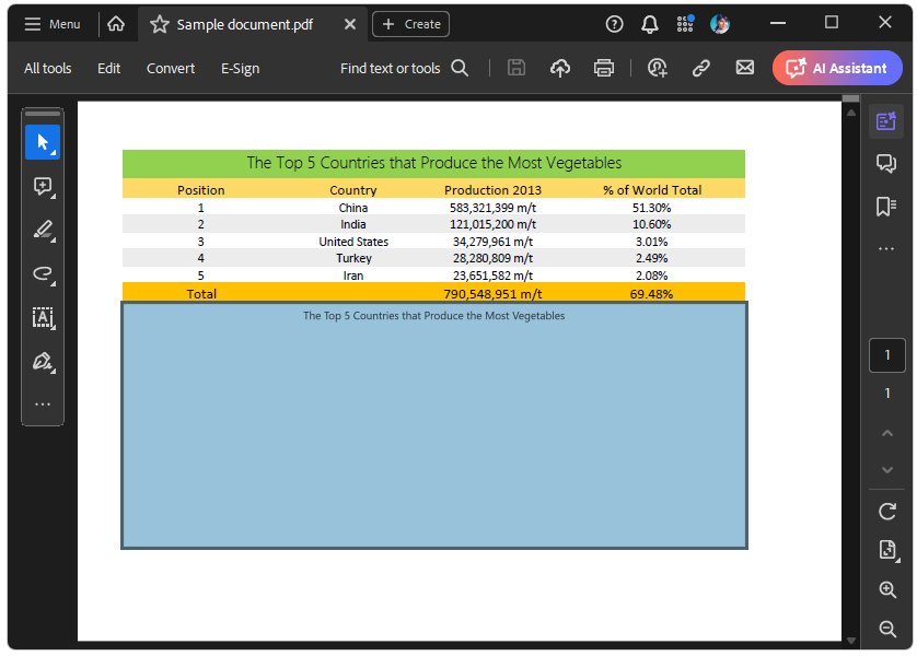 Exported PDF with missing charts