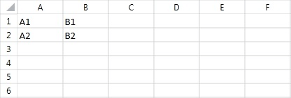 Rad Spread Processing Features Merge Unmerge Cells 01