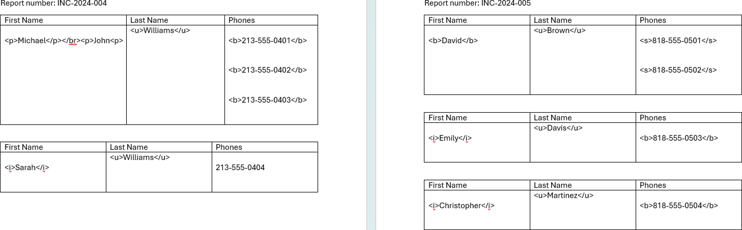 Unparsed HTML Result