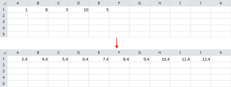 Rad Spread Processing Features Fill Data Automatically Series 02
