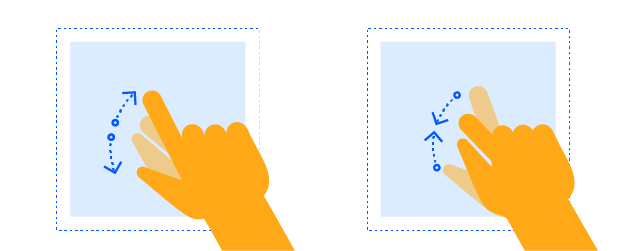 An image showing the zoom-in-and-out gesture