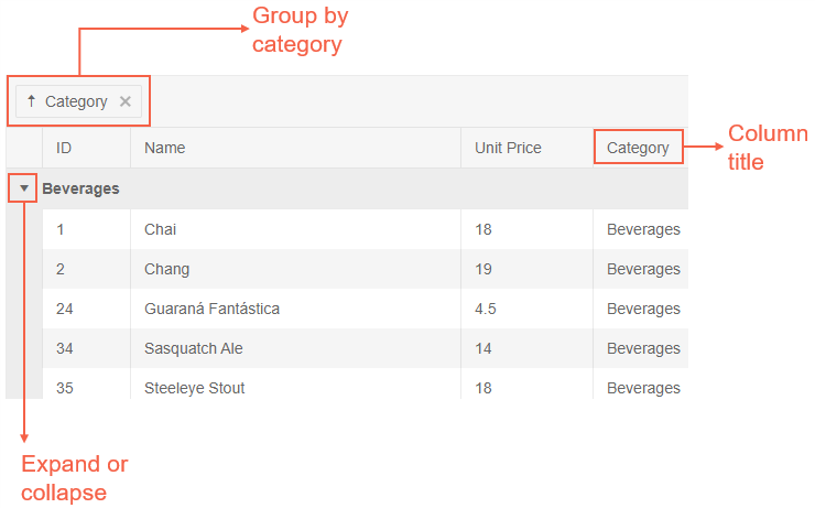 Example for adding boxes, arrows, and labels to a screenshot