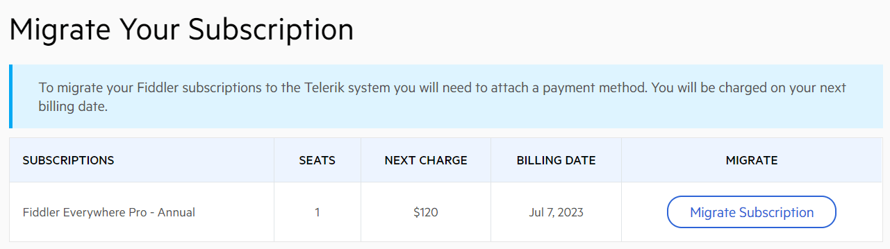 Migrate subscription link on Telerik
