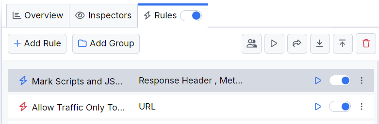non-final action first scenario