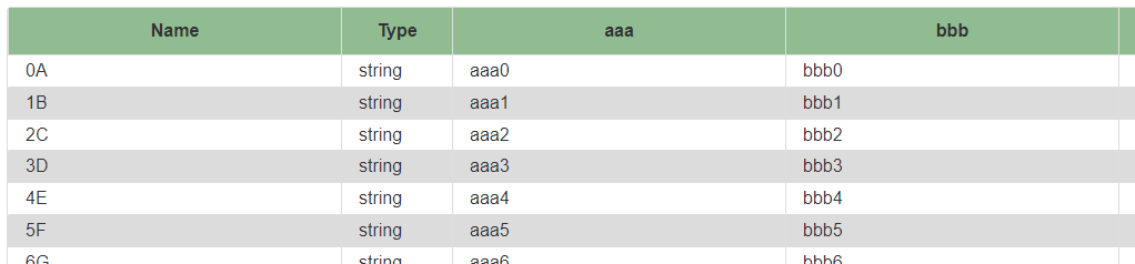 [Solved] Webpage's RadGrid column headings disappear in UI for ASP.NET ...