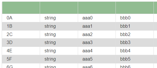 [Solved] Webpage's RadGrid column headings disappear in UI for ASP.NET ...