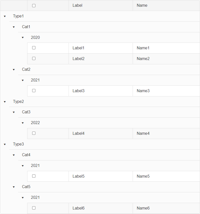 How to populate radtreeview hierarchically in UI for ASP.NET AJAX ...