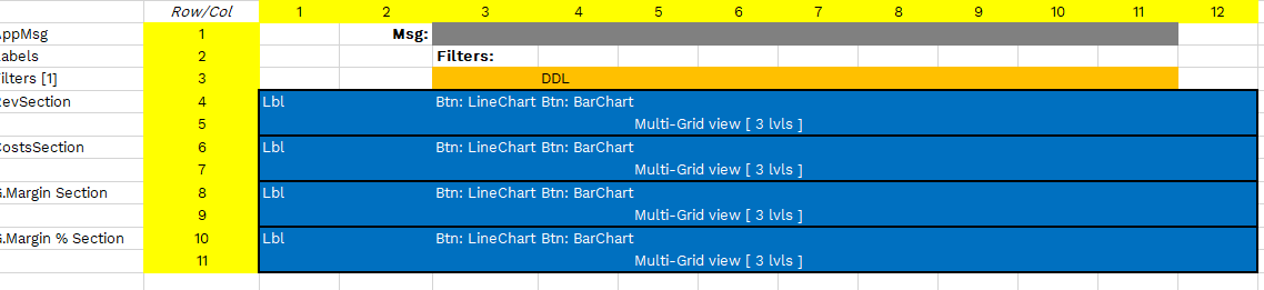 GridLayout row sections? in UI for Blazor | Telerik Forums