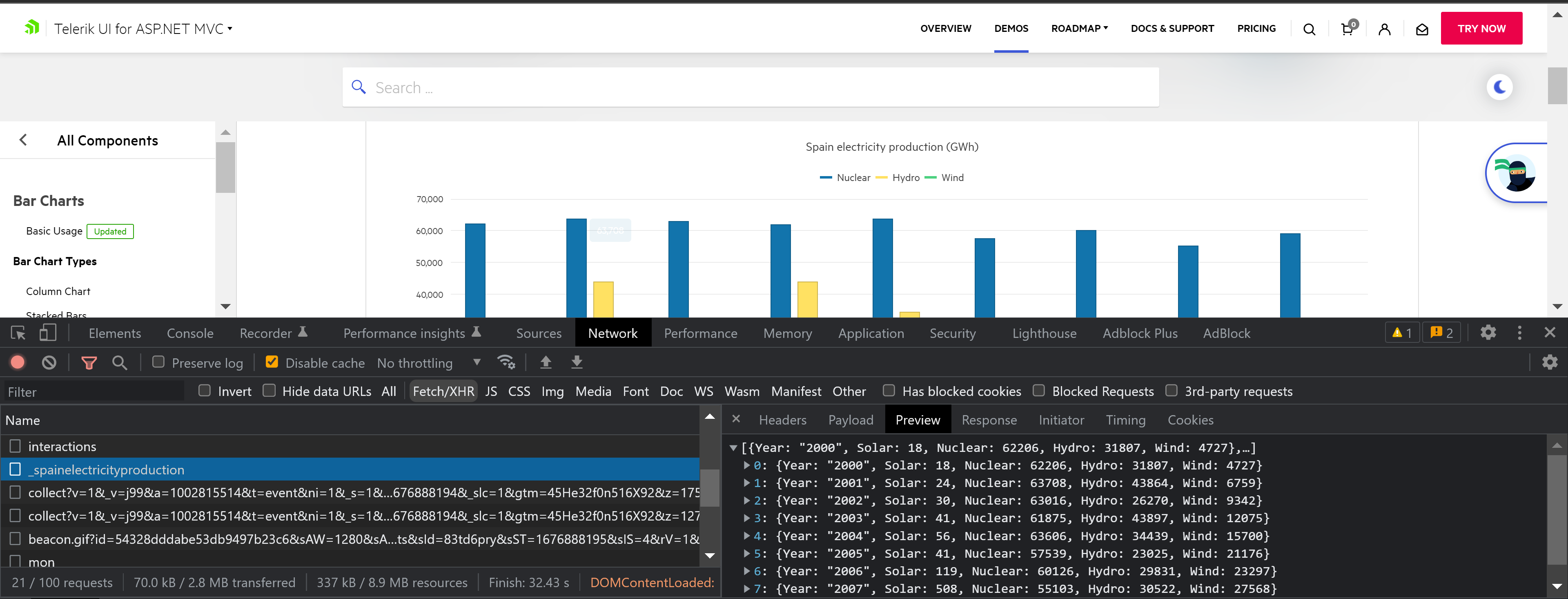 Kendo UI Column Chart data binding not working in UI for MVC Telerik Forums