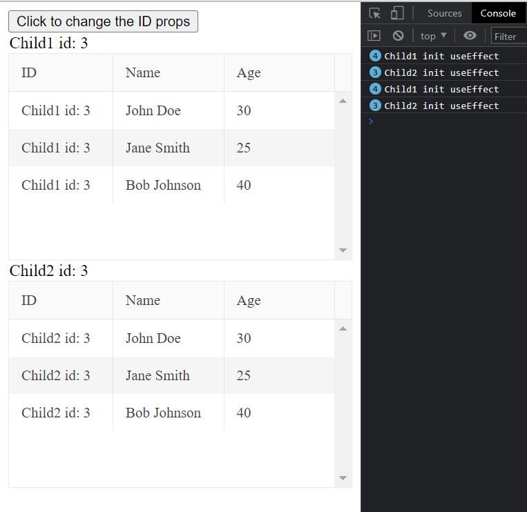 Re-mounting issue in kendo react grid with template while state update ...