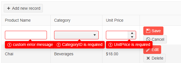 Issue with Custom Validation Error Messages in Kendo Grid in Community ...
