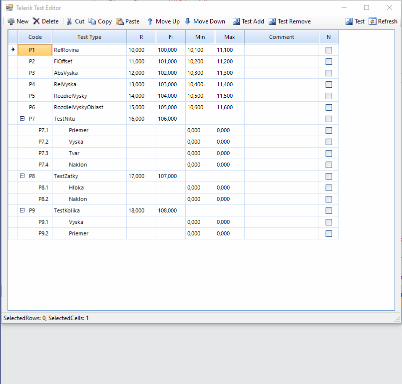 GridView with self referencing hierarchy problem, child rows not shown ...