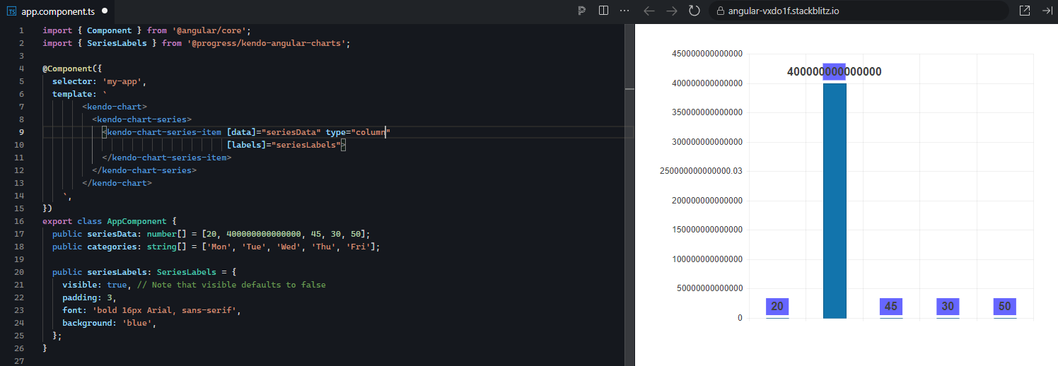 Column chart series label background colour in Kendo UI for Angular ...