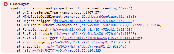 Kendo Grid ForeignKey column with a DropDownList control is not ...