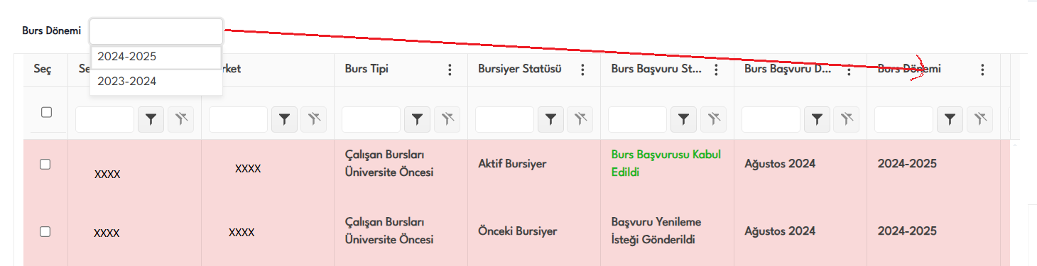Multiselect filter grid in KendoReact | Telerik Forums