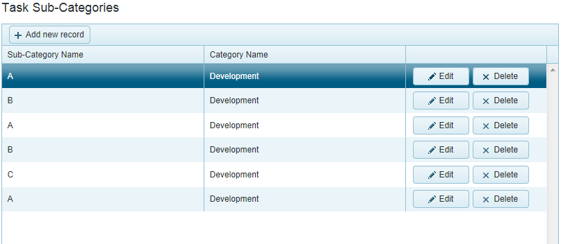 Kendo UI Grid Inserts/Updates create Duplicate Records in Kendo UI for ...
