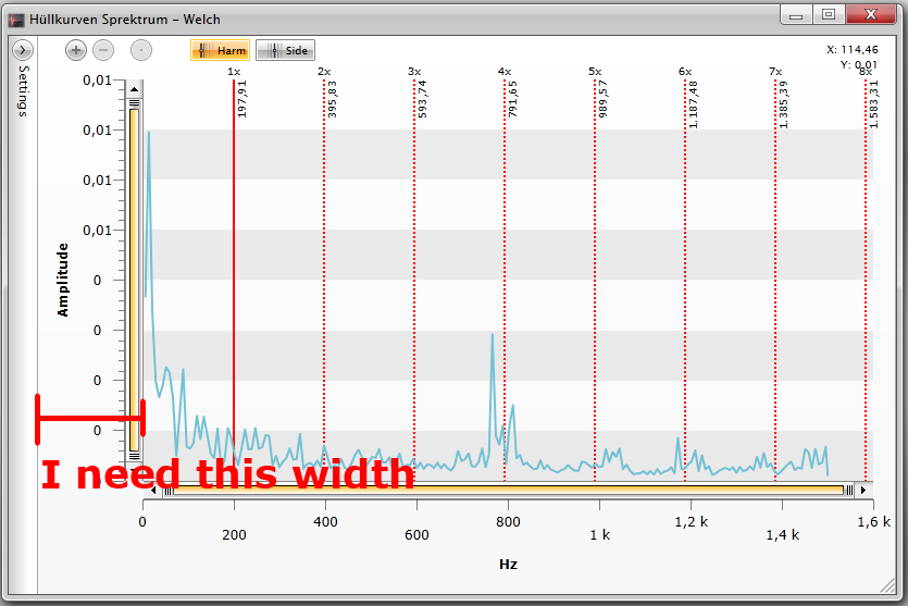 [Solved] RadChart Axis-Y ActualWidth | Telerik Forums