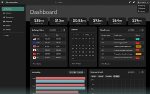 Fintech Dashboard