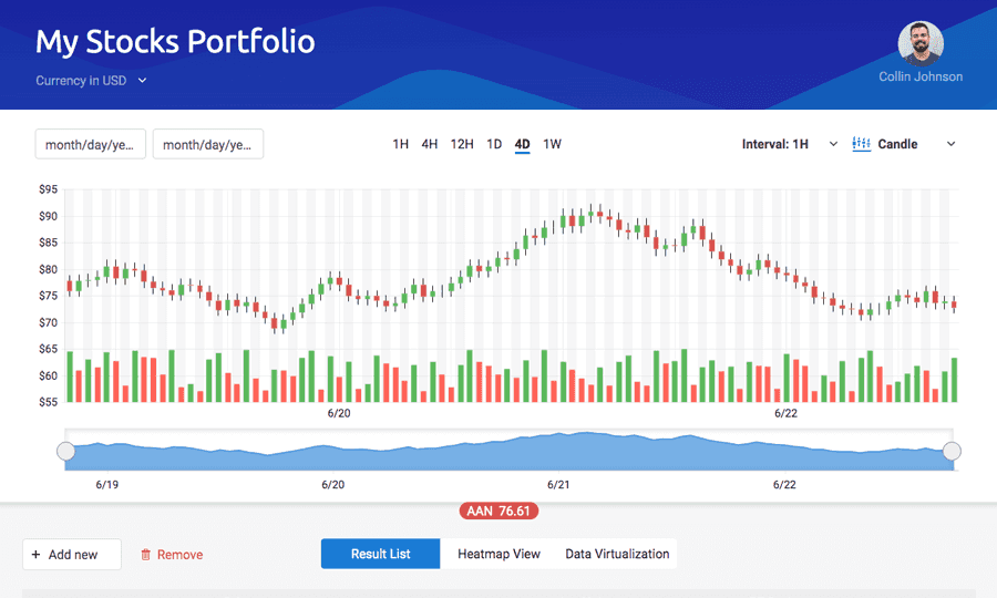 Kendo UI for Angular - Stock portfolio sample app