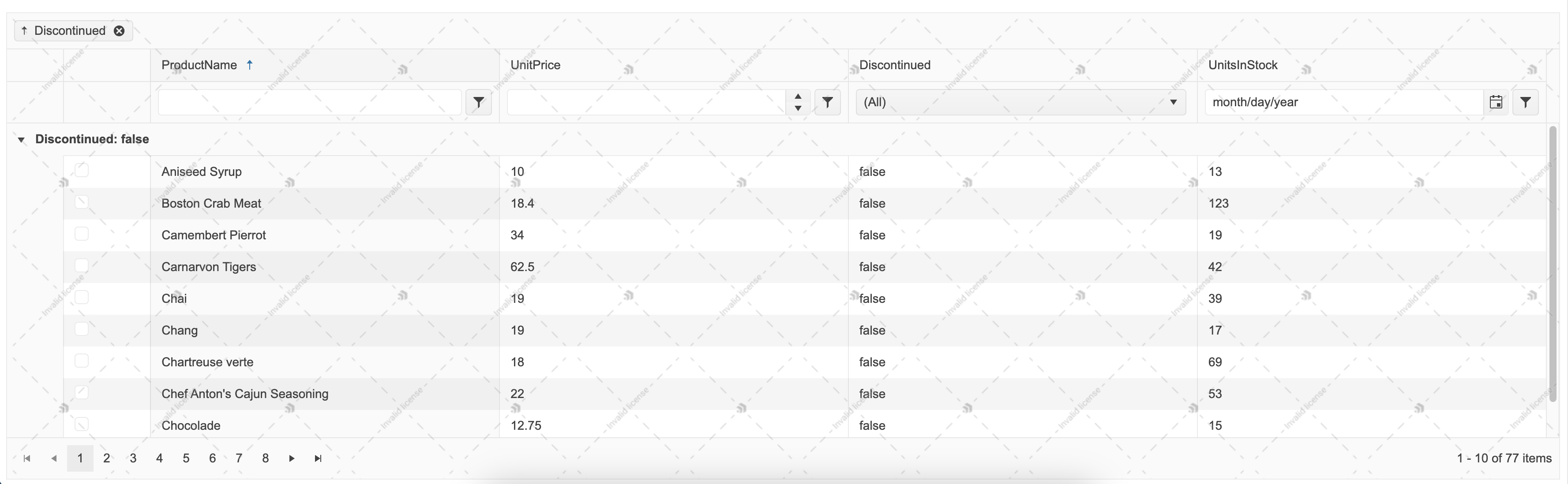 Kendo UI for Angular - Grid with a watermark - Light theme