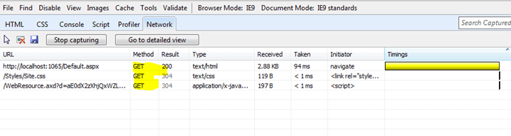 Kendo UI for jQuery Network Traffic For A Get