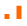 Kendo UI for jQuery Sparkline with a grouped date category axis