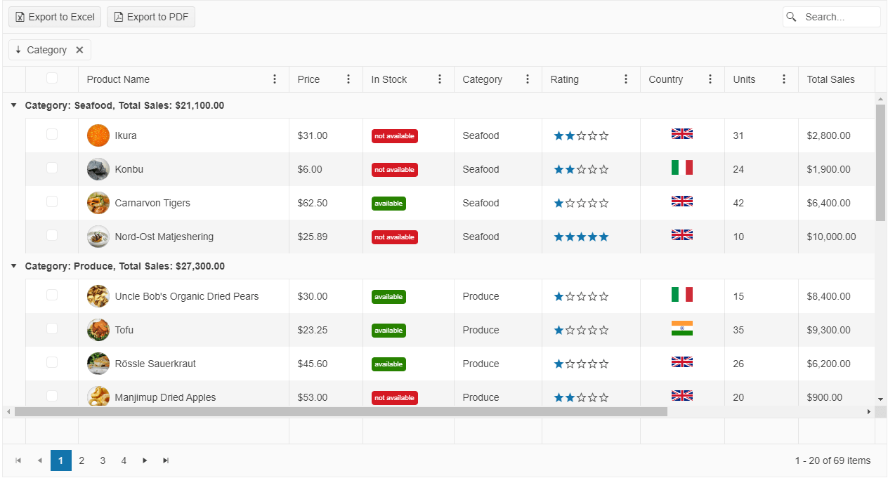 Kendo UI for jQuery Grid Overview