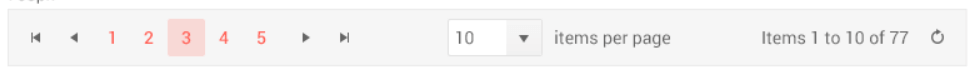 Kendo UI for jQuery Pager component at over 600px resolution