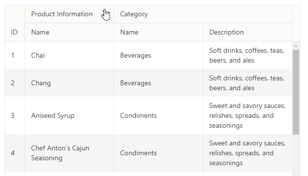 Grid Collapse Header Columns