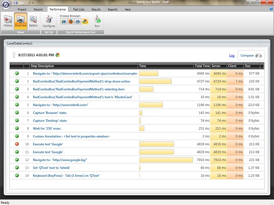 Performance Testing Overview