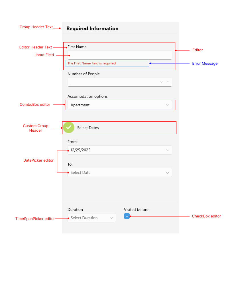 Visual elements of DataForm control .NET MAUI DataForm Visual Structure