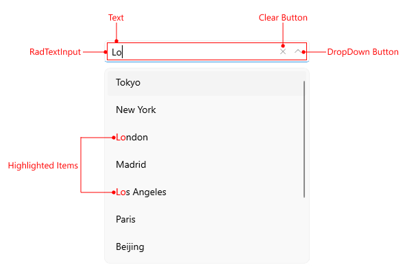 Telerik UI for .NET MAUI ComboBox Edit Mode Visual Structure